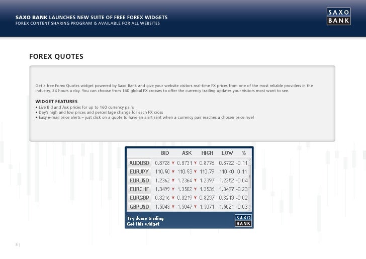 Saxo Bank Financial Tools Forex Widgets - 